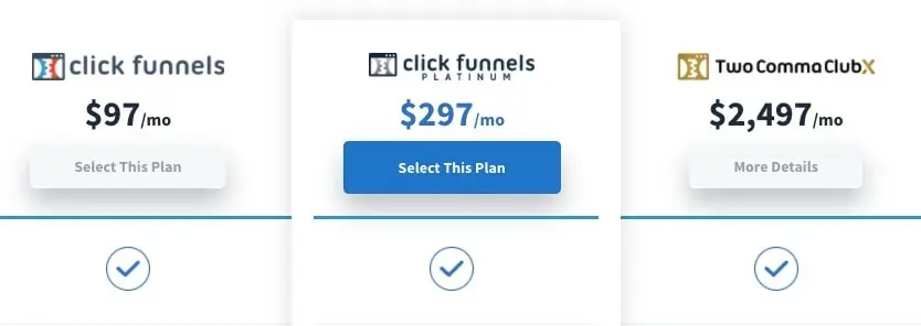 Clickfunnels Pricing Review