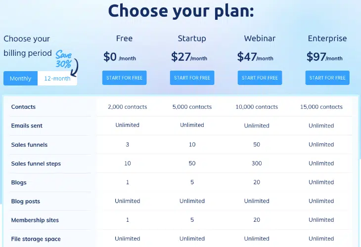 Pricing Plans